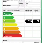 Flats Piera Center * Валенсия