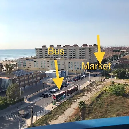 Atico Frente Al Mar, Pataconablue, Complejo Vacacional דירה