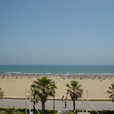 El Globo Szálloda *