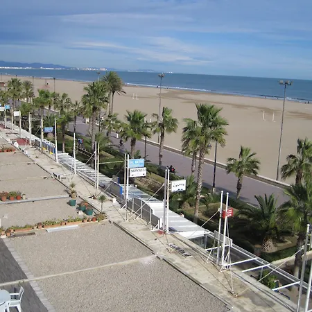 El Globo Szálloda *