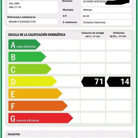 Lägenhet Patacona Mare Nostrum *