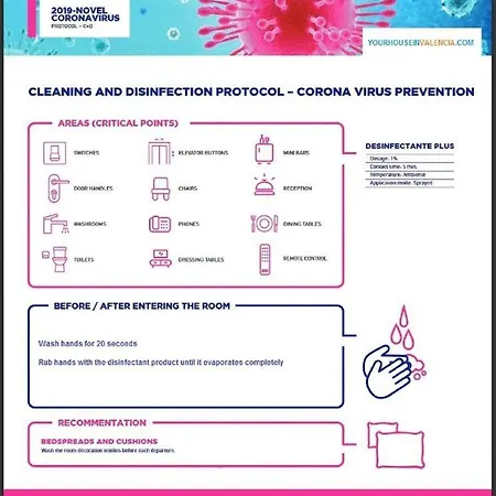 Apartament Four Walencja