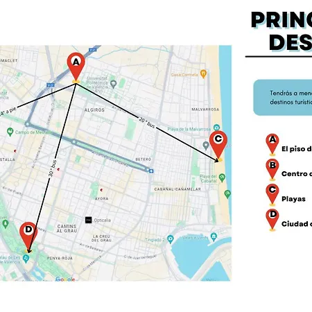 Piso Nuevo Y Luminoso Estancias De Temporada Min 12 Noches