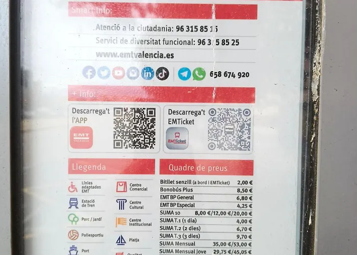 Malvarrosa Penthouse 4 Rooms, Suite, Terrace And Balcony 公寓 瓦伦西亚