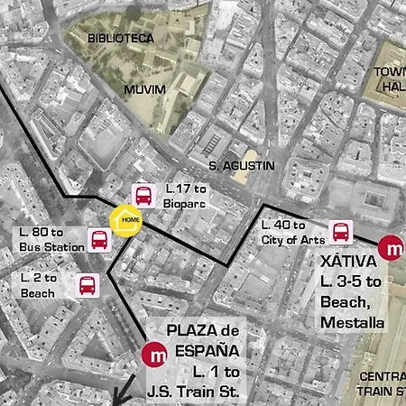 La Buhardilla Апартаменты