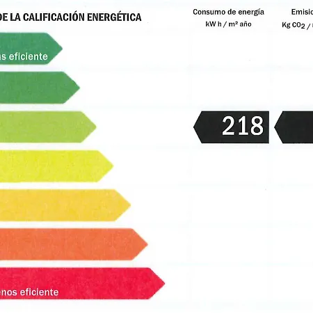Apartamento Residencia Universitaria Resa Damia Bonet