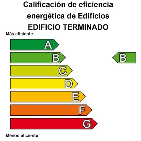 Albergue Colegio Mayor Resa La Concepción *