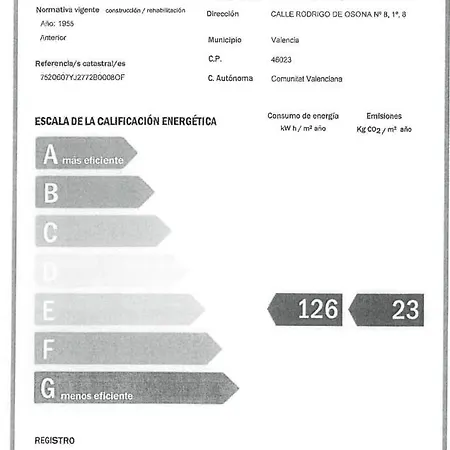 Appartamento El Coral