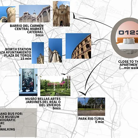 Apartman Torres De Serrano