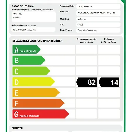 Victoria Apartamento Valência