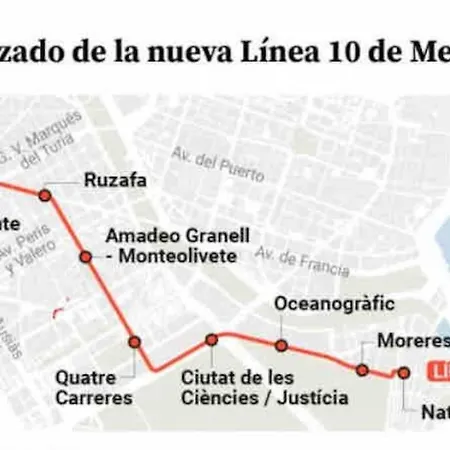 Ruzafa Oceanograf Science Center شقة