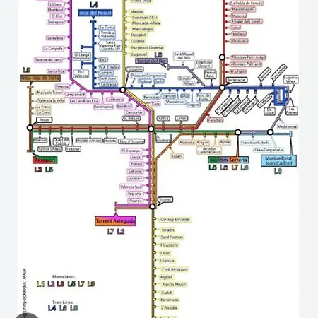 Brisa Marina A Unos Pasos Del Mar Appartement Valence