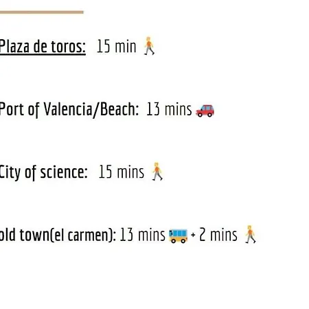 Appartamento Céntrico 4 Personas Ciudad Ciencias