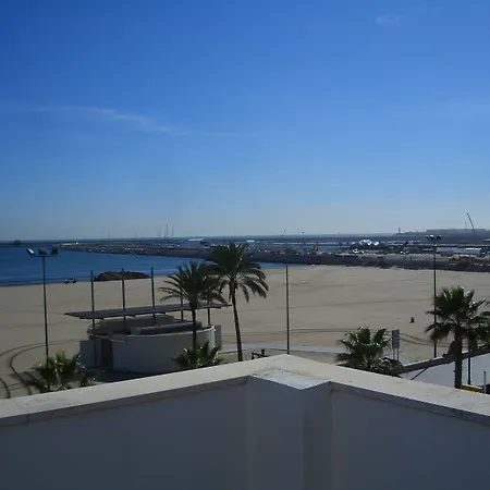 El Globo Hotel Valence