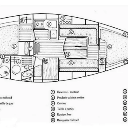 Tekne Unique Experience In Sailboat! In The 4 Seasons!! B Shi Valensiya
