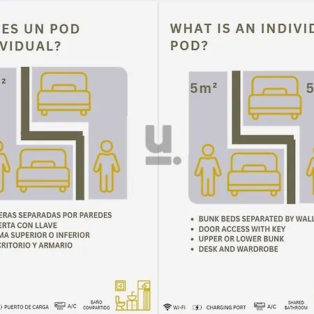 U-nit Park バレンシア