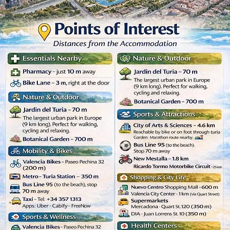 Lägenhet Invalencia Teruel Flat 2 Bdrm & 2 Wc With Private Terrace *