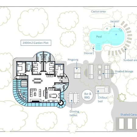 Nature Villa-25min From Villa Valencia