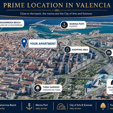 Casa Florit - The Maritim Apartamento