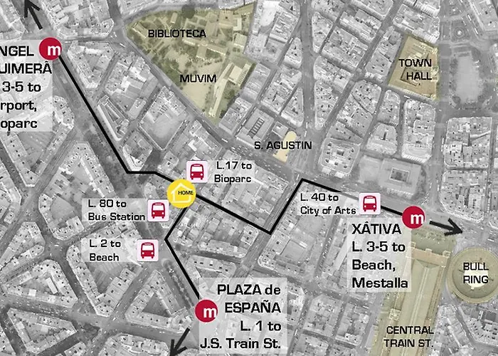 La Buhardilla Apartment