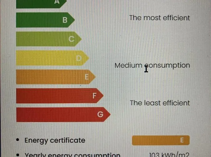 Cosy Flat With Excellent Location In Valencia! 아파트 *