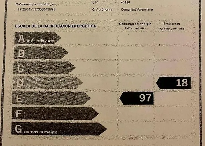 Patacona Mare Nostrum Ii Appartement *