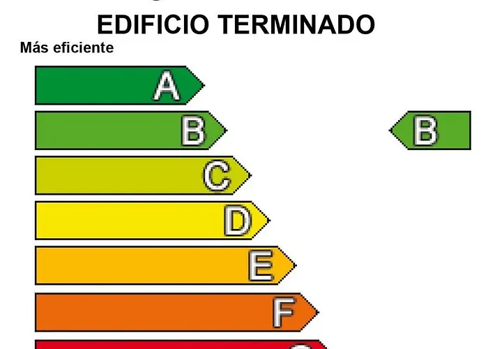 Vandrarhem Residencia Universitaria Resa La Concepcion *