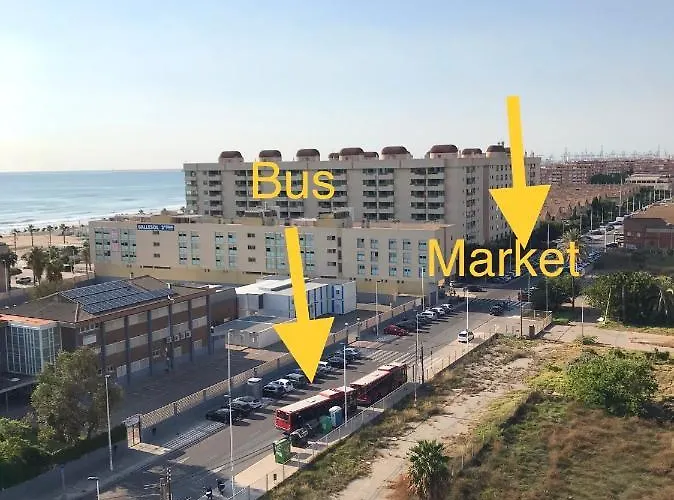 Atico Frente Al Mar, Pataconablue, Complejo Vacacional Διαμέρισμα