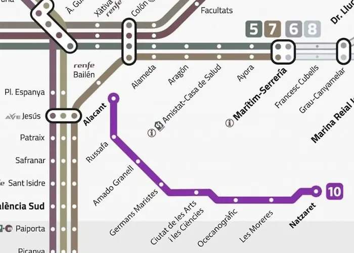 Oceanografico, Playa, Puerto Juanjo 발렌시아