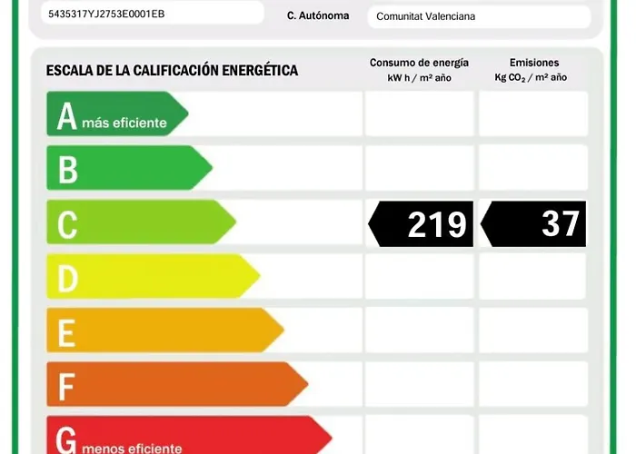 Flats Piera Center * فالنسيا