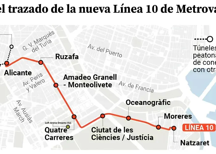 Διαμέρισμα Espectacular Loft Piscina Y Terraza - Roig Arena - Ciencias - Ruzafa - Centro *