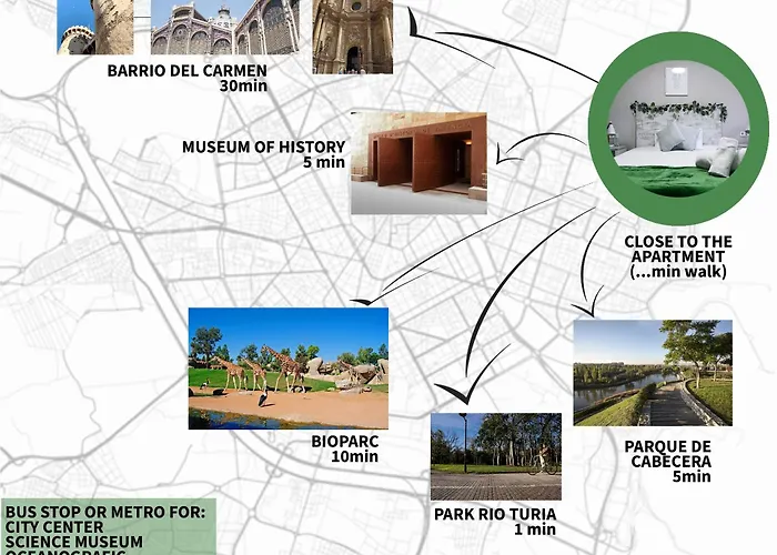 Bioparco Διαμέρισμα