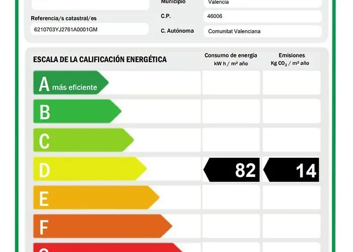 Victoria Lejlighed Valencia