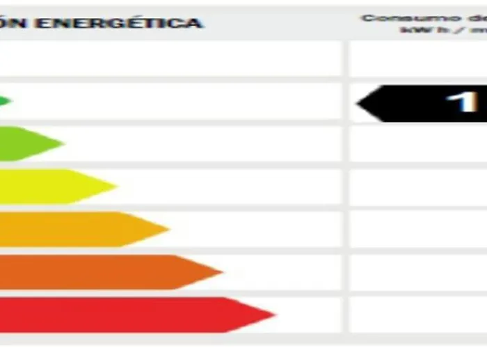 Soho Boutique Turia Hotell 4*