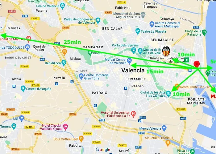 Rooms-shared Flat * Valencie