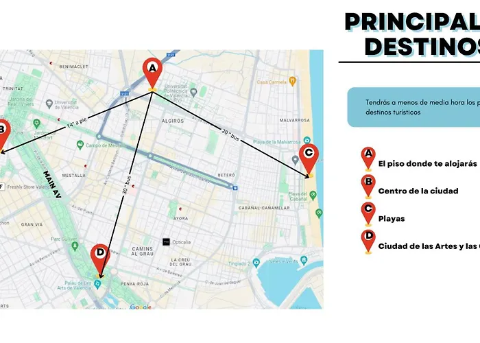 Piso Nuevo Y Luminoso De Temporada Min 12 Noches