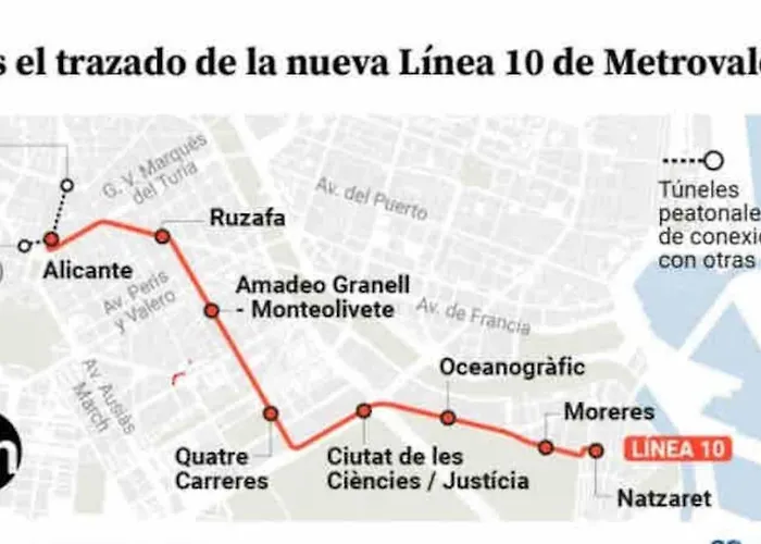 Ruzafa Oceanograf Science Center Διαμέρισμα