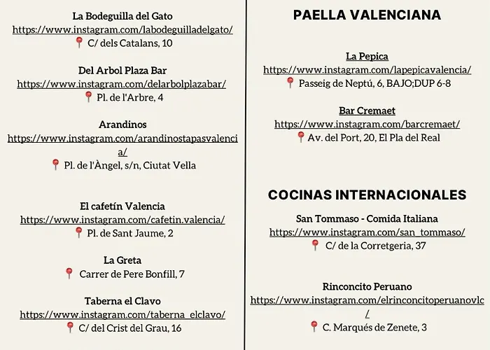 Arts & Sciences - Authentic Urban Parklife - Vlc Urban