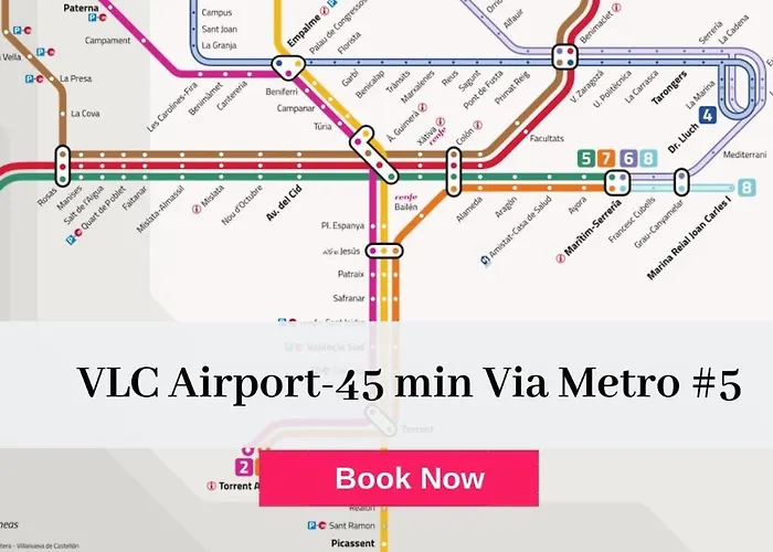 Xl Flat Βαλένθια