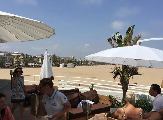 Valencia/mare Nostrum