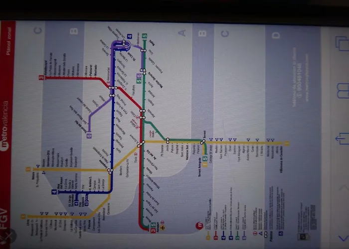 Ubicacion Perfecta * Valencia