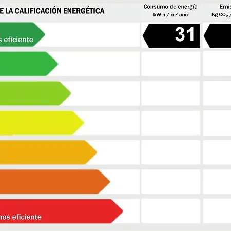 Resa Patacona 2*