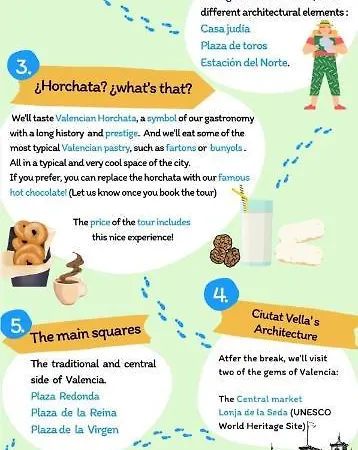 Junto Al Mercado De Ruzafa Apartamento *