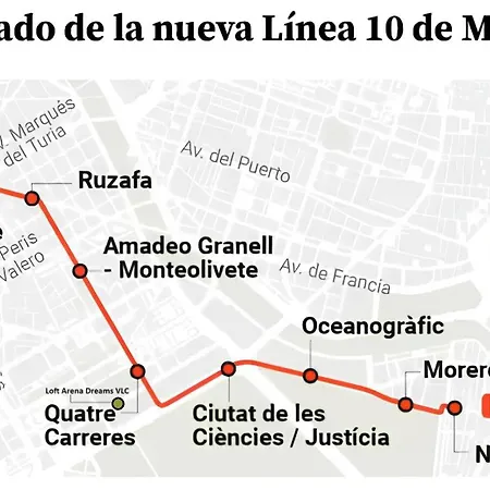 아파트 Espectacular Loft Piscina Y Terraza - Roig Arena - Ciencias - Ruzafa - Centro *