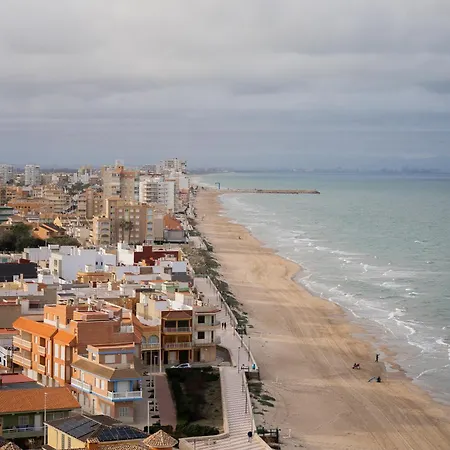 Ocean's Whisper: Les Palmeres Seaview Sanctuary