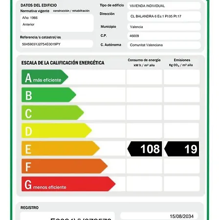 Appartamento Balandra Flat *