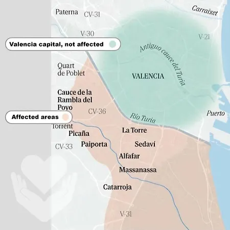 Calle Baja -ciutat Vella Apartamento Valência