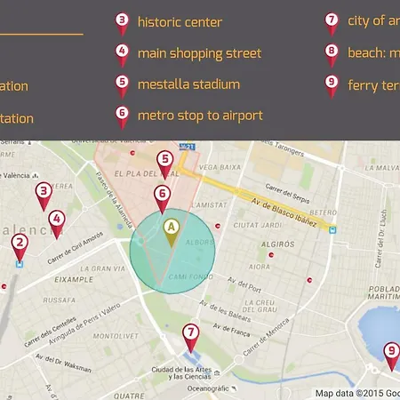 Appartement Cardenal *