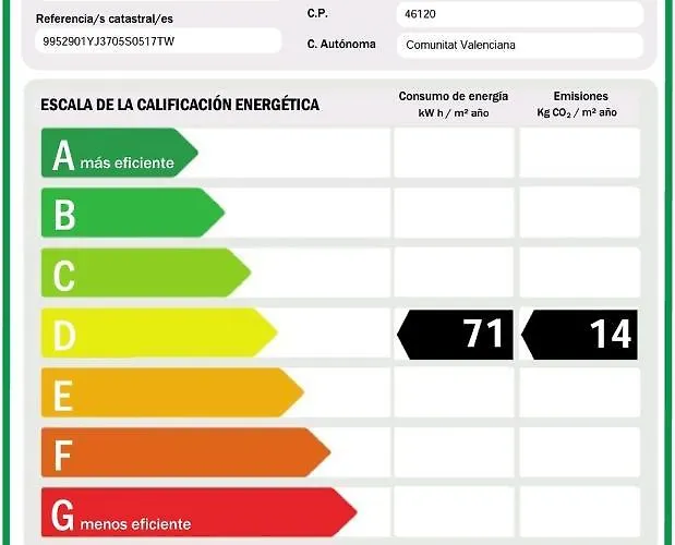 Διαμέρισμα Patacona Mare Nostrum *