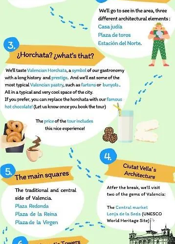 Junto Al Mercado De Ruzafa Apartment *